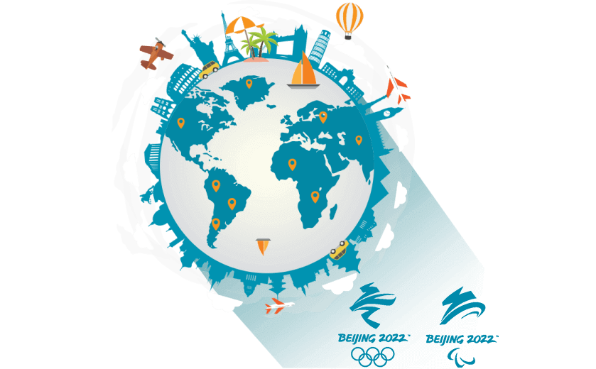 代理微信的回国vpn - ALLOWCN